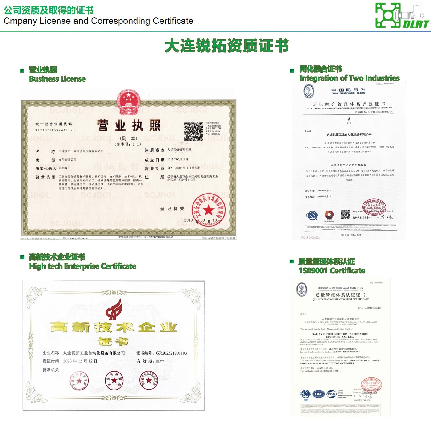 服務(wù)領(lǐng)域